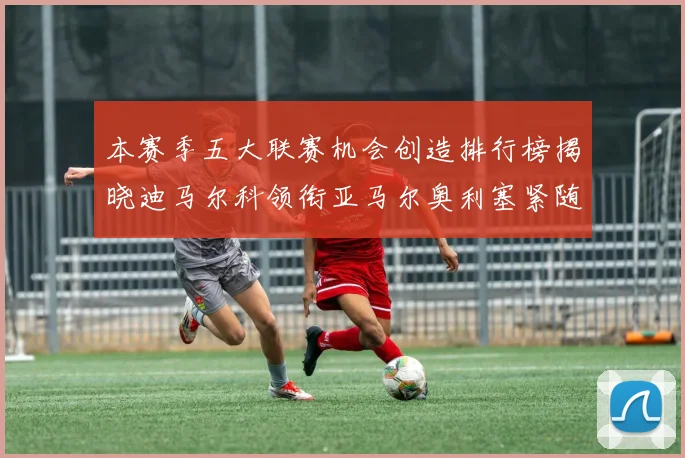 本赛季五大联赛机会创造排行榜揭晓迪马尔科领衔亚马尔奥利塞紧随其后